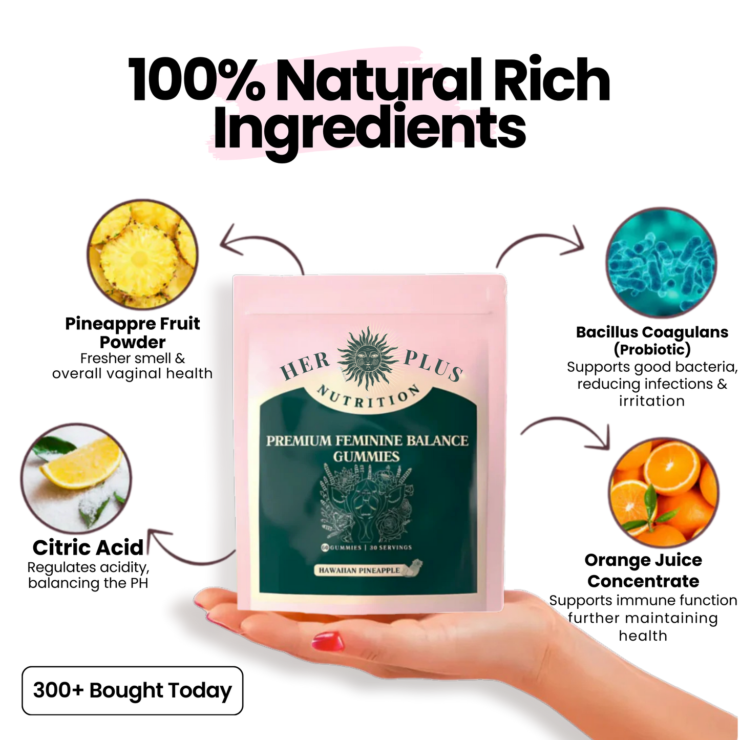 Transform Your Feminine Health, Naturally