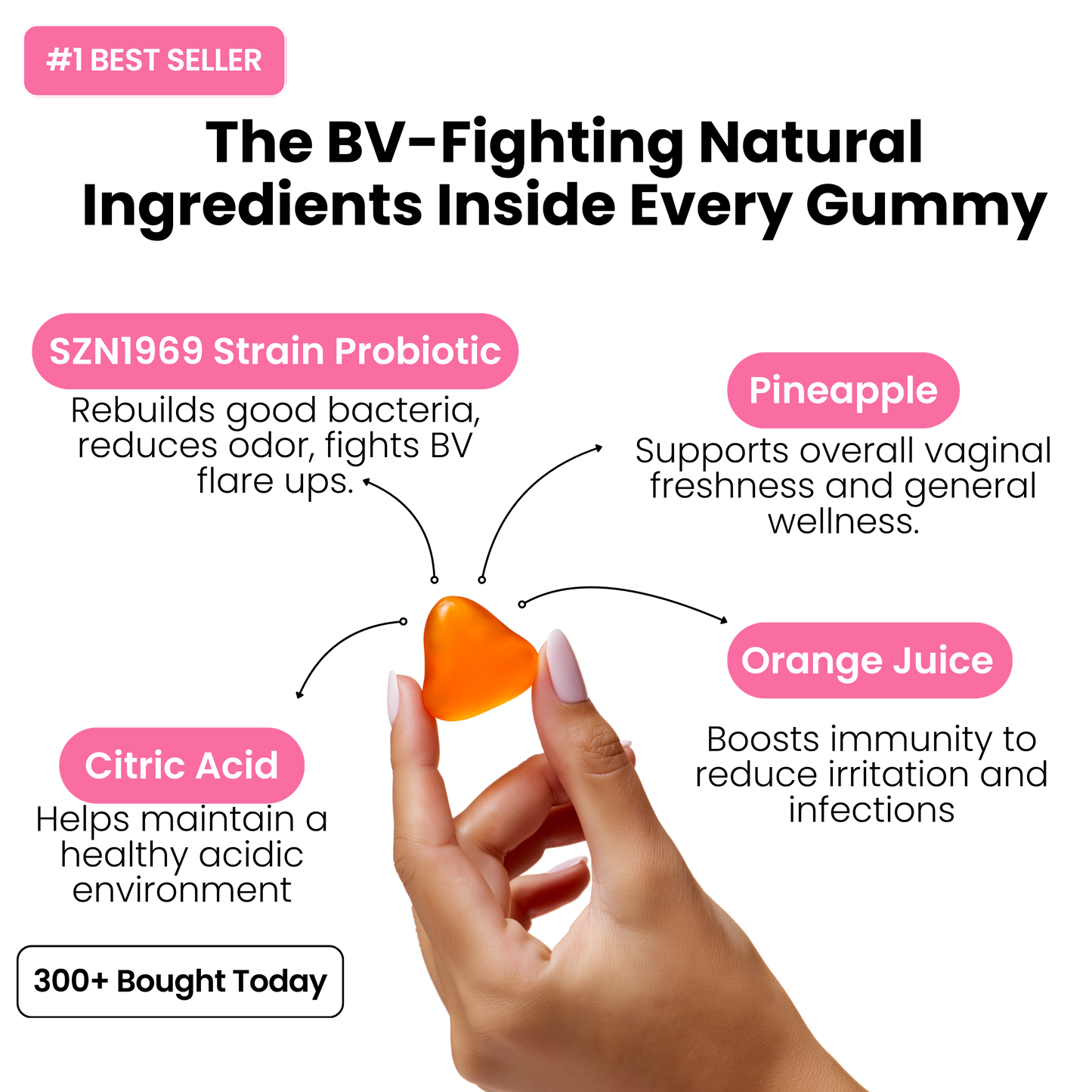 Clinically Proven BV Balance & Freshness